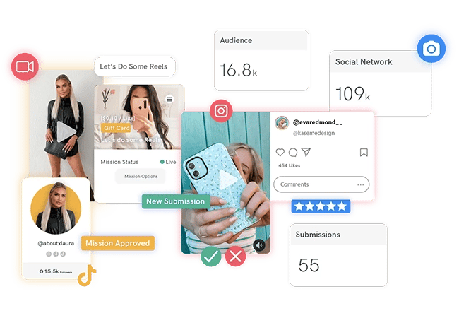 Creator Marketing Management