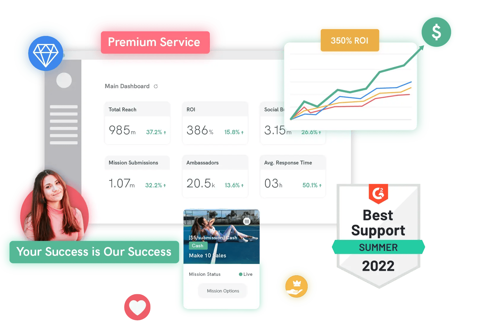 AMP - Landing Page