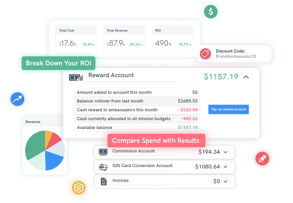 F5 - Meausre Value with RIO Reporting