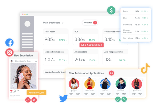 A Full Creator Marketing Management Suite Under One Roof