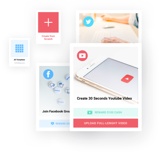 automated_marketing