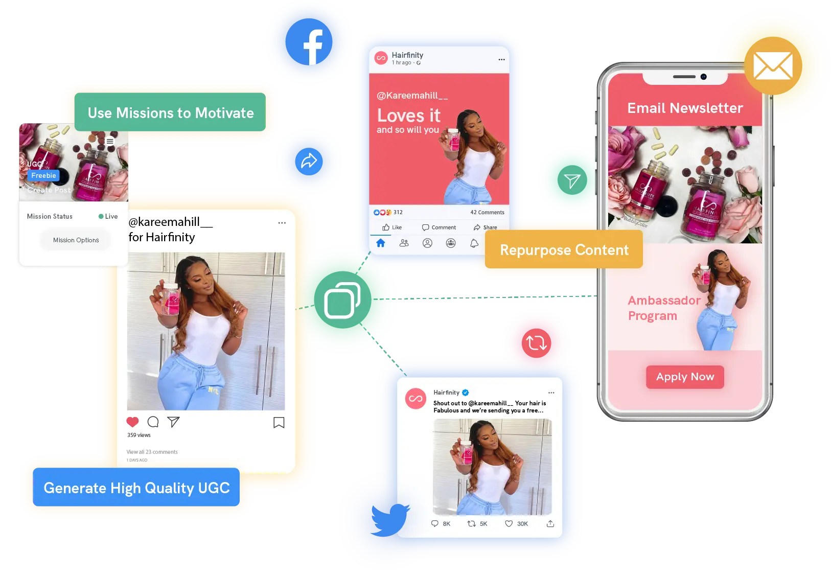Content Creation - Curate Stunning UGC