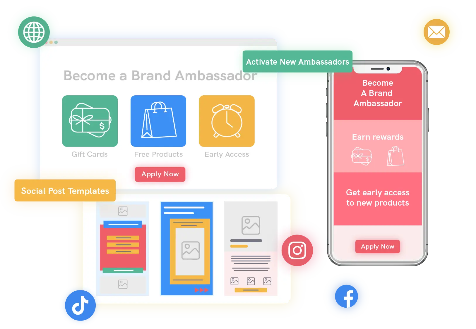 AMP - Activation Mockups