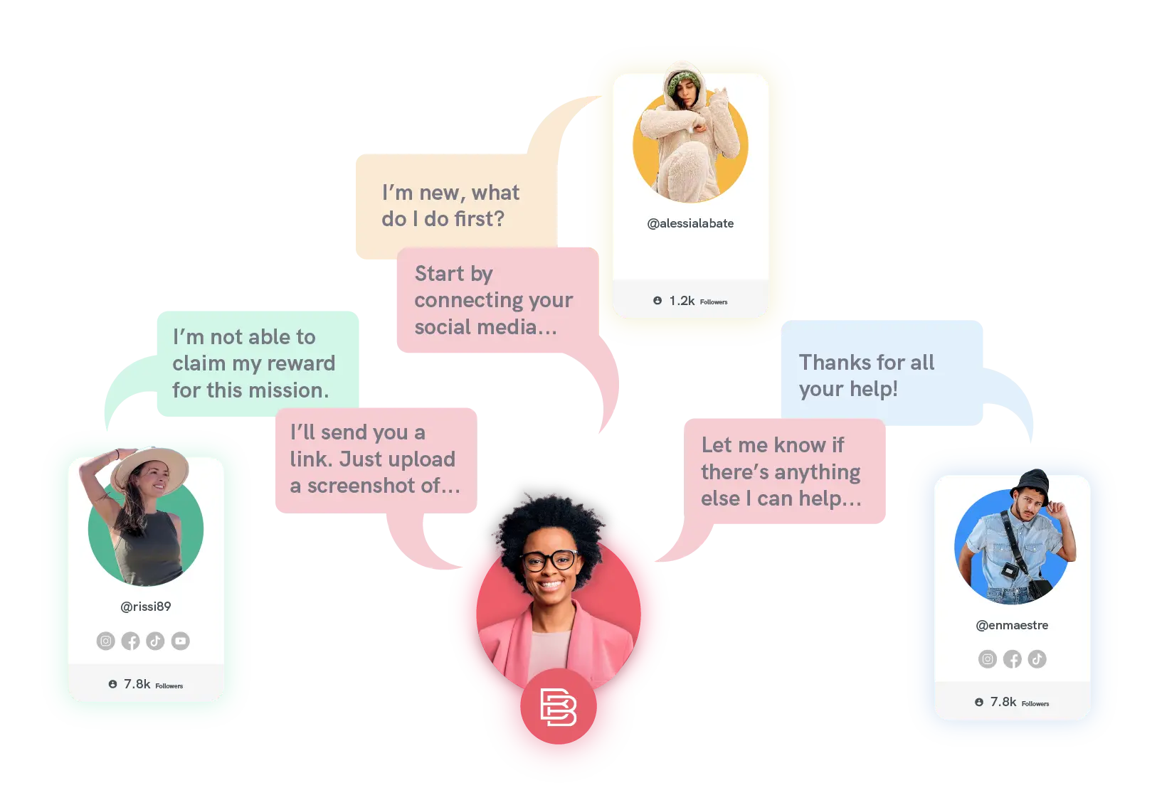 AMP - Ambassador Communications