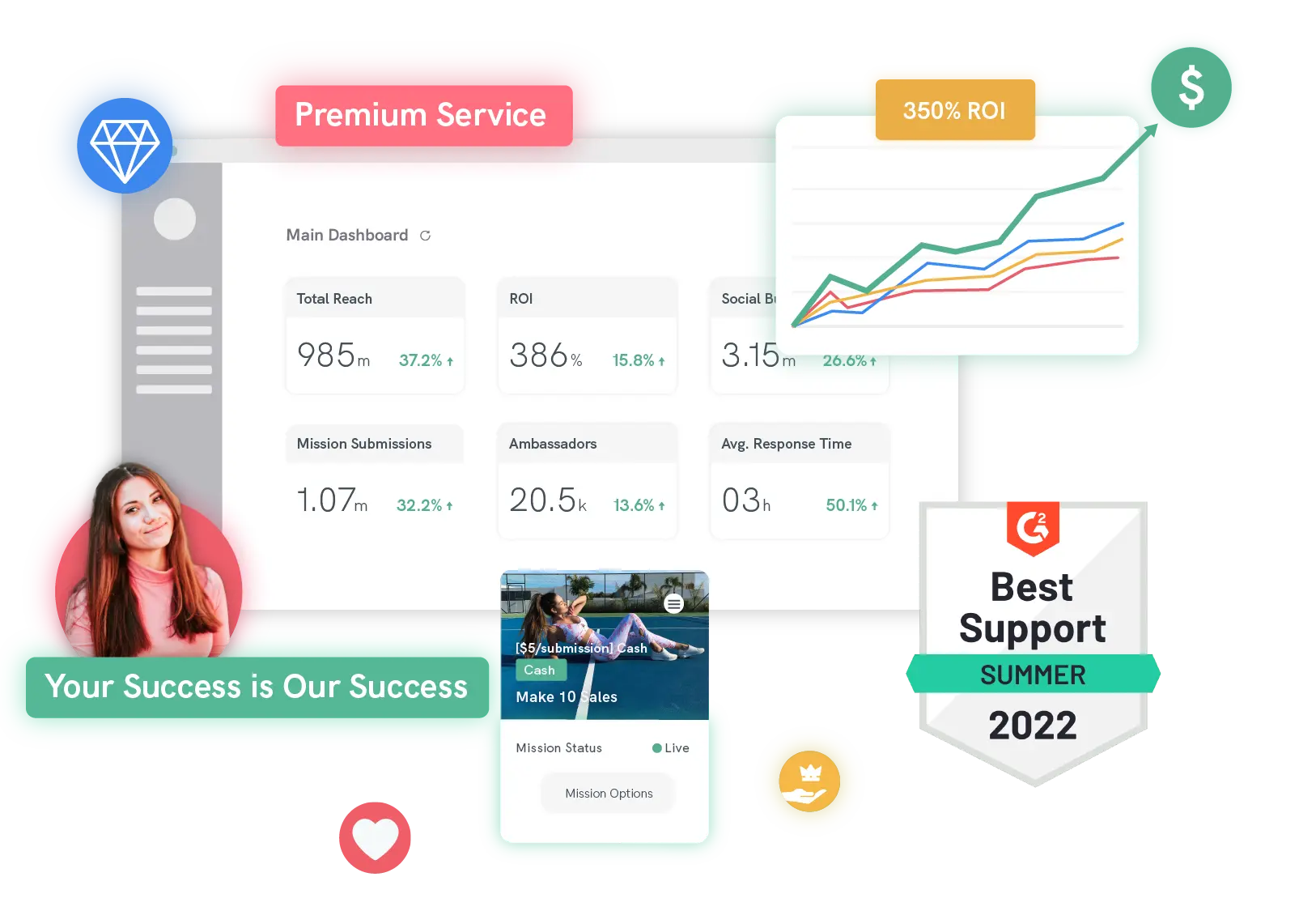 AMP - Landing Page