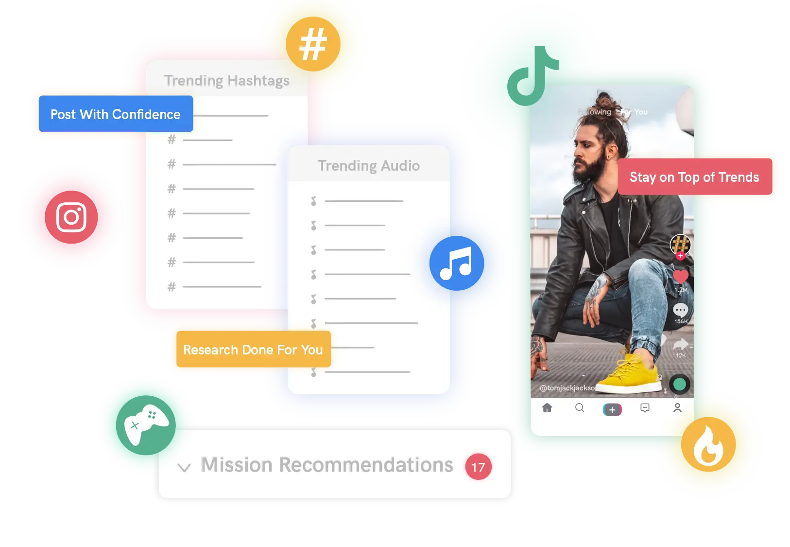 AMP - Trend Anaylsis