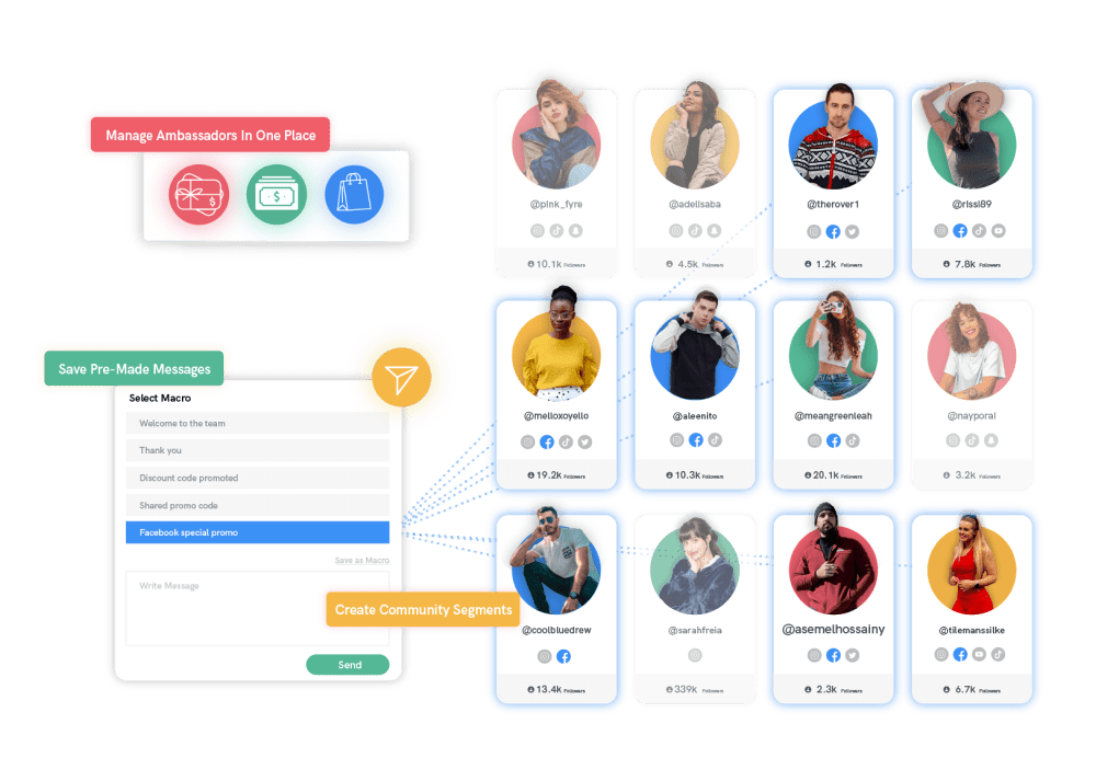 F1- Infinite Ambassadors