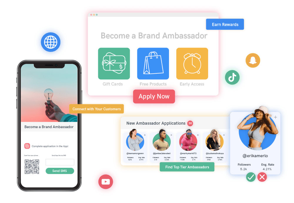 F1-Mobilise Community