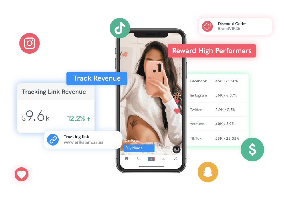 Incentivise Sales with Discount and Tracking Links