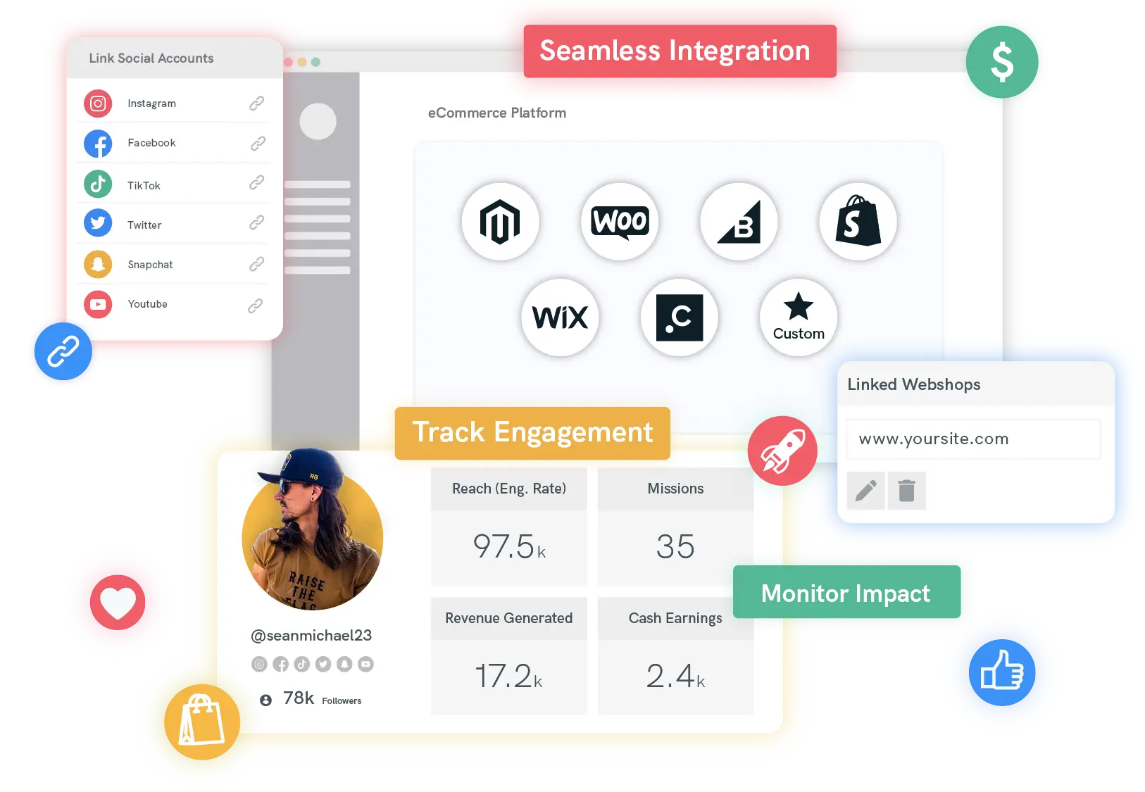 F4 - Plug-and-Play Integrations