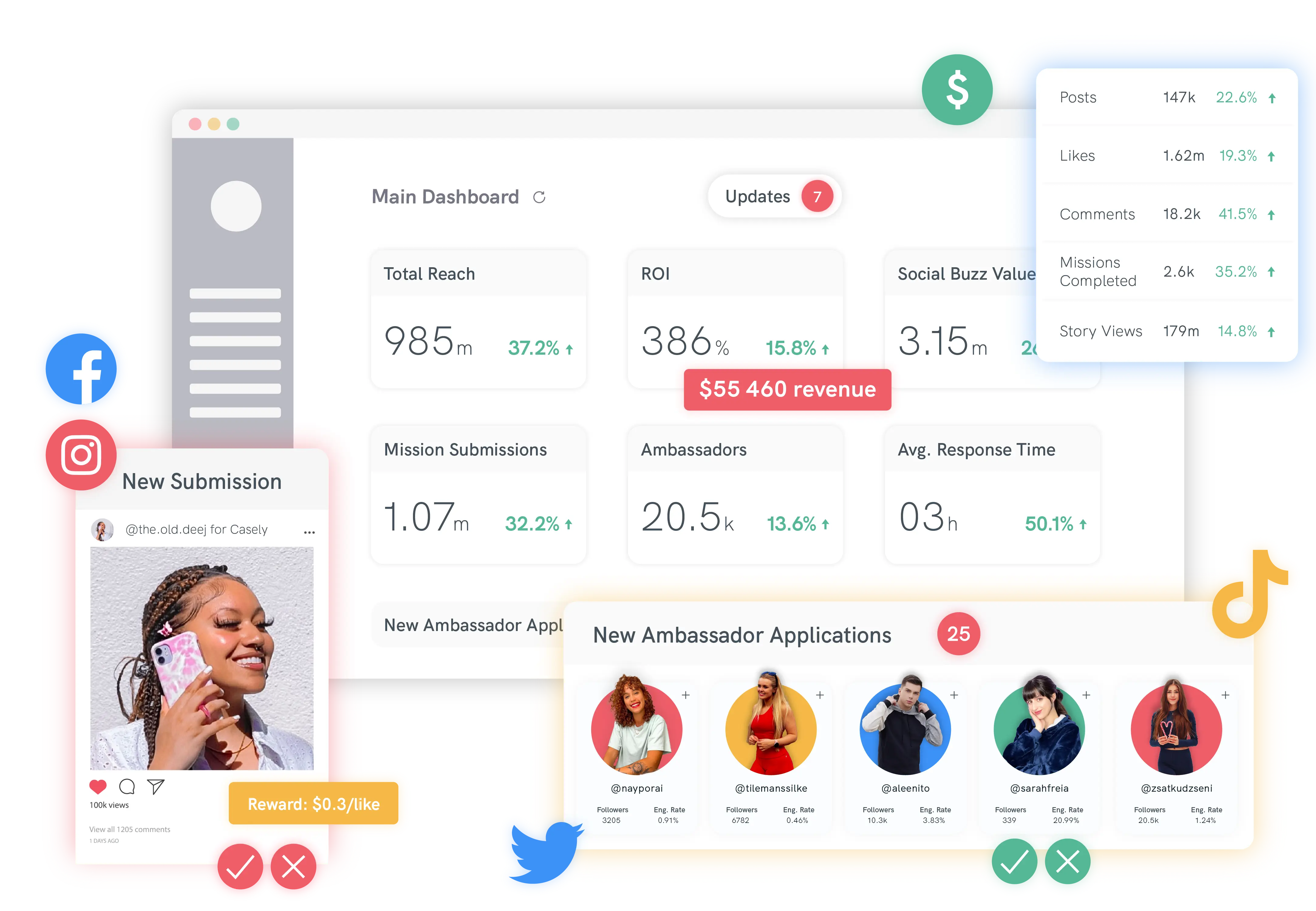 Influencer Marketing Platform