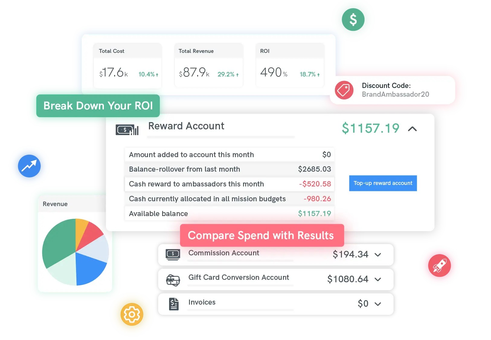 F5 - Meausre Value with RIO Reporting