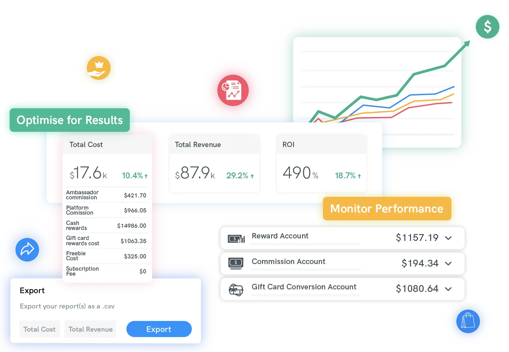 F5 - Monitor Performance with Rich Insights