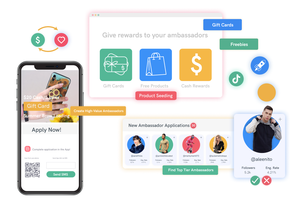Reward your valuable ambassadors_Salesforce_ecommerce_integration