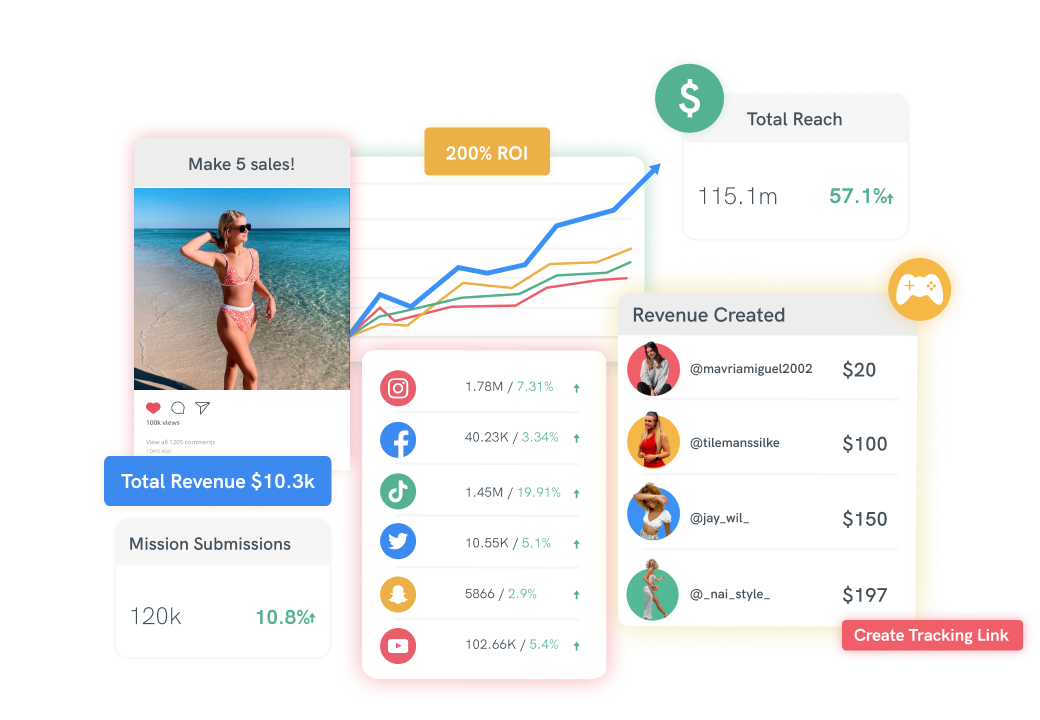 Shopify ecommerce integration-1