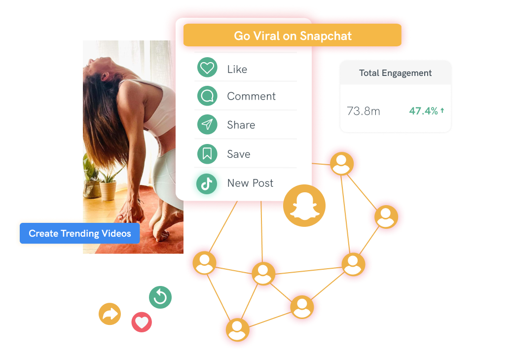 Build Brand Awareness and Drive Sales_Snapchat_Social_Intergrations