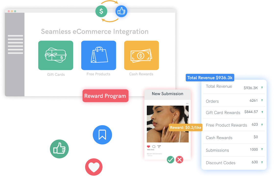 Drive Sales Through Viral Content_TikTok_Social_Integration