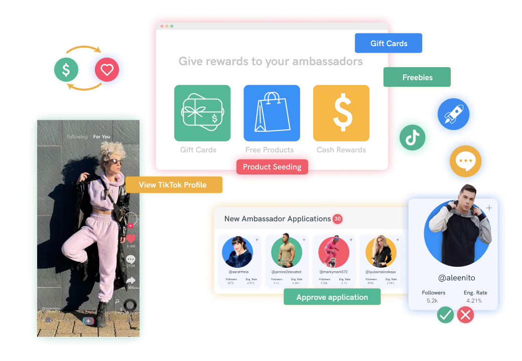 Monitor Performance to Enhance Your Community_TikTok social integration 