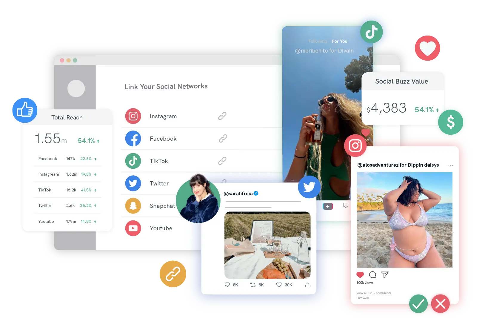 Link Social Networks