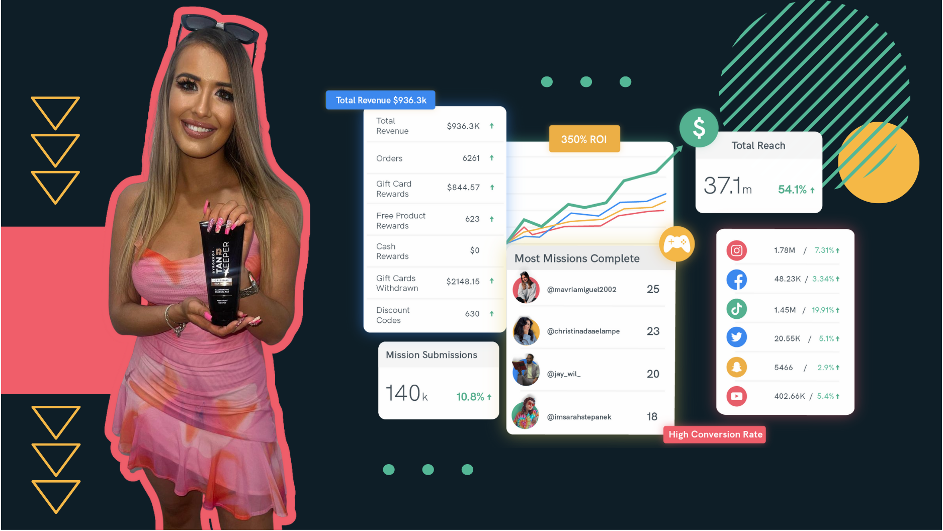 Website-Blog-Cover-Images-_600-×-338px_-Resized-Graphic (2)