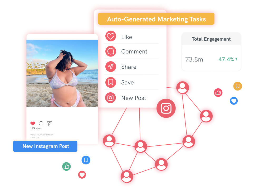 Build Engaging, Platform Specific Marketing Tasks_Instagram_Integrations