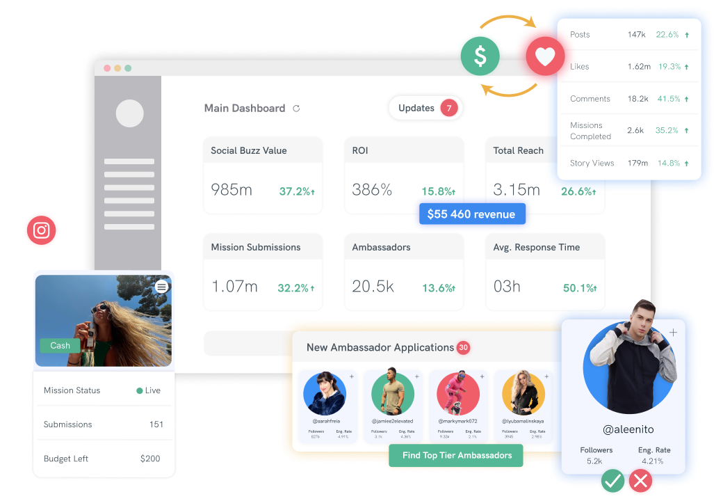 Discover Your Paid Media Value_Instagram_Integrations